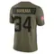 Peter Manuma Men's Limited Olive New England Patriots 2025 Salute to Service Jersey